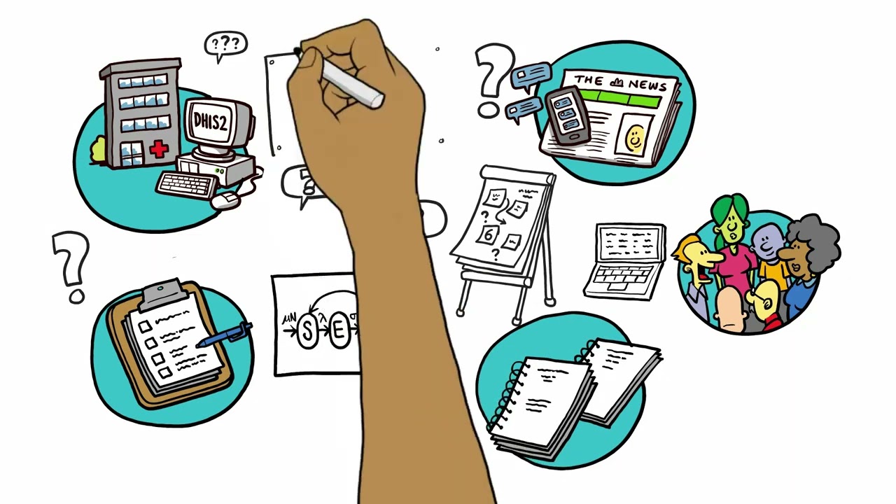 IOA is a Multi-Actor and Multi-Discipline Approach