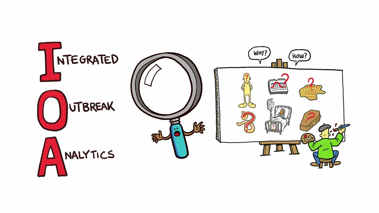 What is Integrated Outbreak Analytics (IOA)?